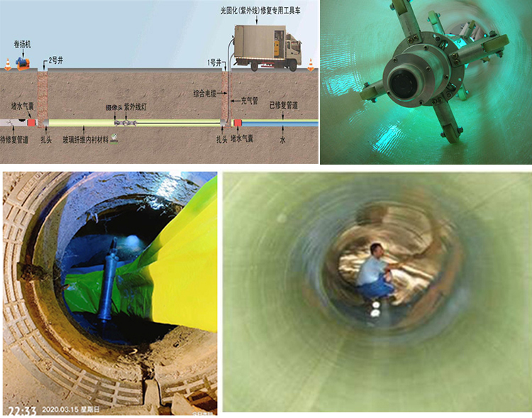 剑阁UV-CIPP内衬修复